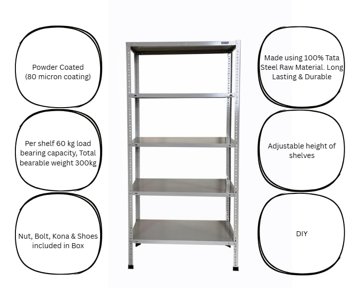 Storage racks specifications